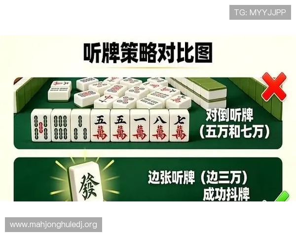 掌握麻将在线玩技巧提升胜率，轻松应对各种复杂牌局的实用攻略